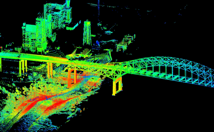Lidar Scanning Lidar Scanning